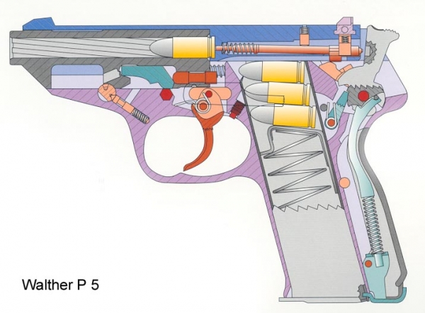 Walther P5 2